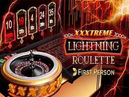 ibet thai Casino Games Myanmar